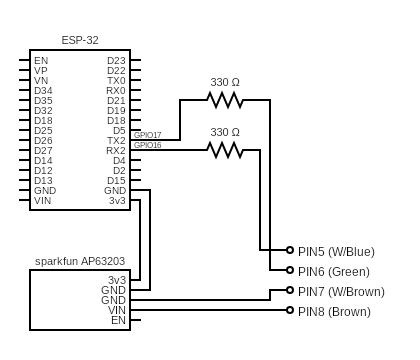 Circuit Design